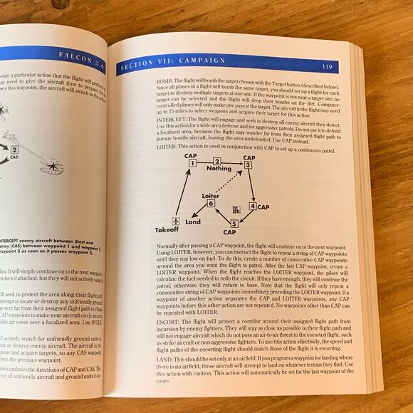 Falcon 3.0 Spectrum HoloByte IBM Flight Manual 1993 Paperback Vintage 3rd Ed - Picture 10 of 13